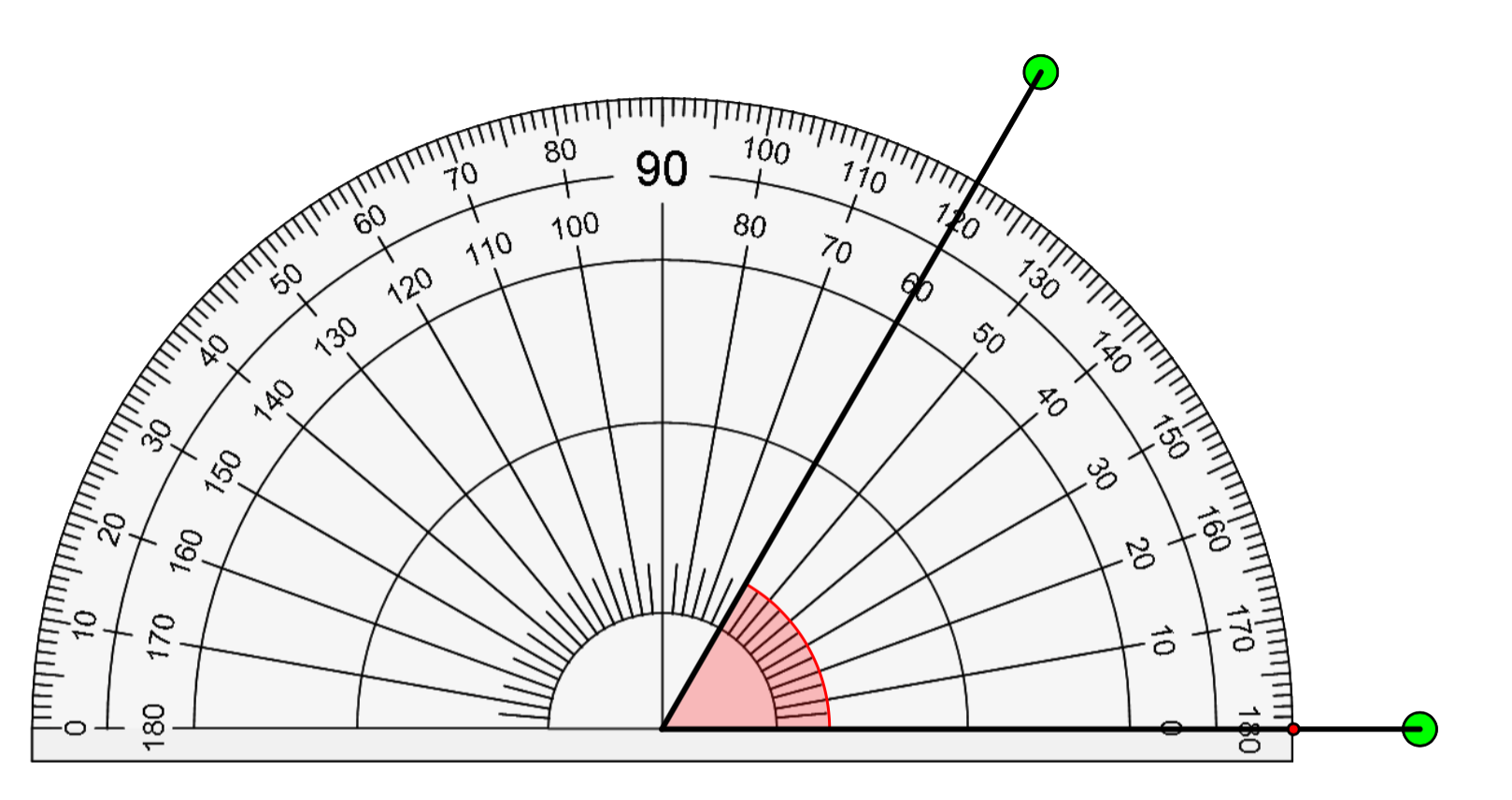 Gradskive med vinkel som viser 60 grader