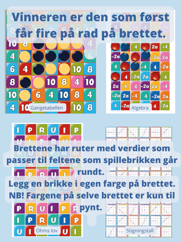 Alle spillene har et spillebrett der spillerne kan finne svaret p oppgaven og legge en brikke i egen farge. Mlet er  f fire brikker p rad i egen farge.